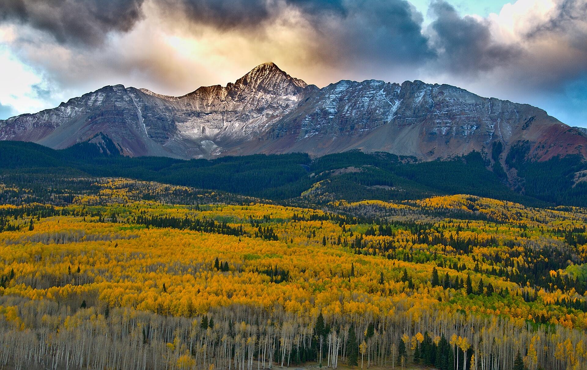 places to see in Telluride