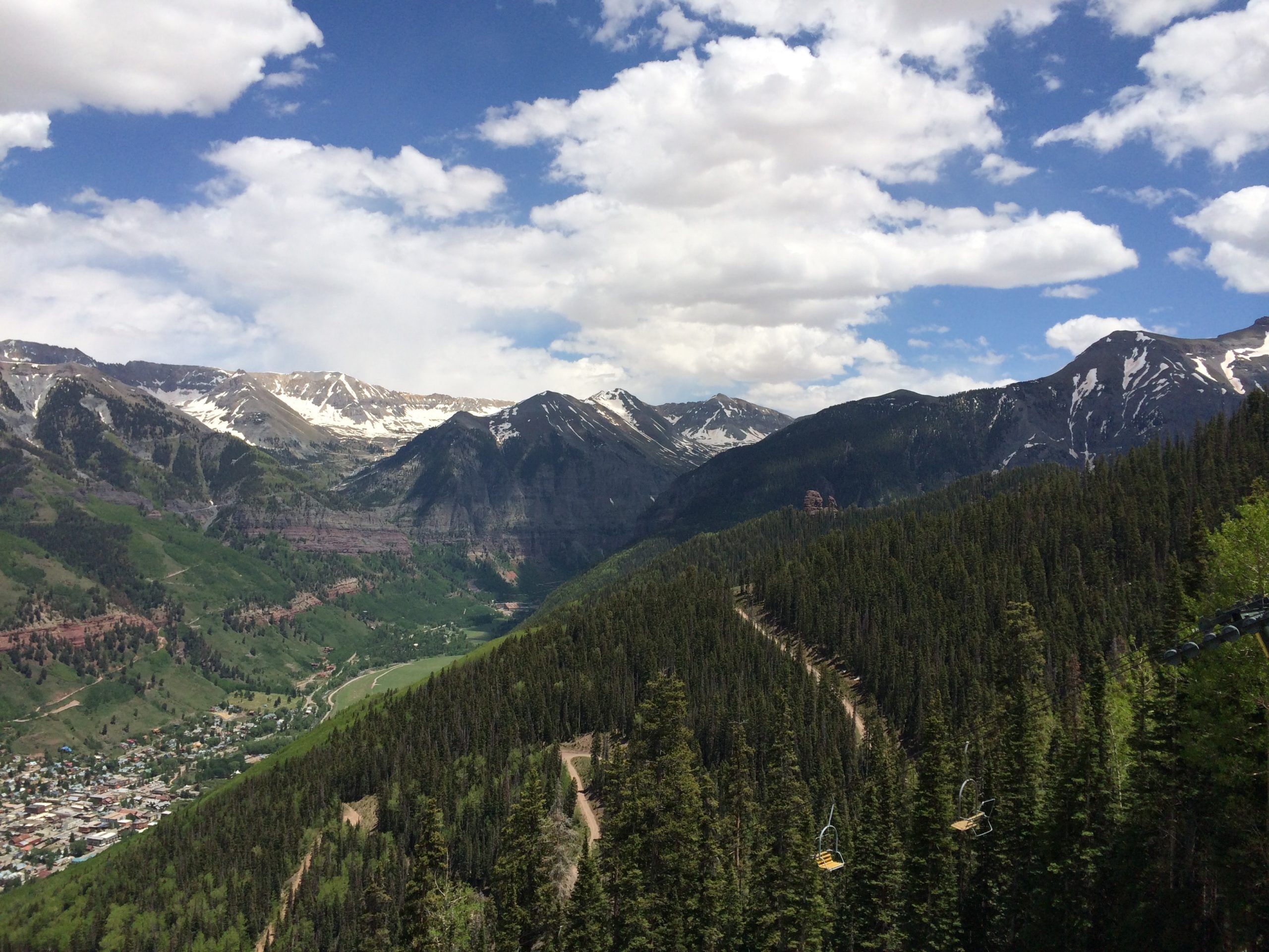 places to visit in Telluride